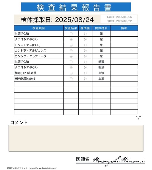 TAKU(ﾀｸ) 検査結果