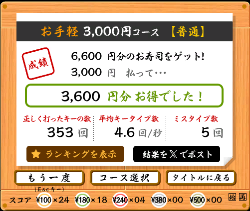 SUBARU(ｽﾊﾞﾙ) 自腹プレゼント企画。～タイピング編～